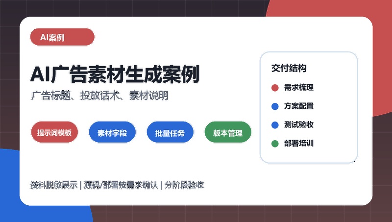 AI广告素材生成案例