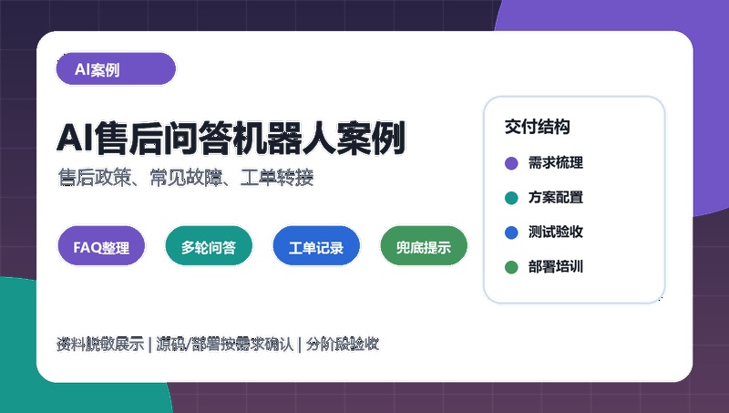 AI售后问答机器人案例