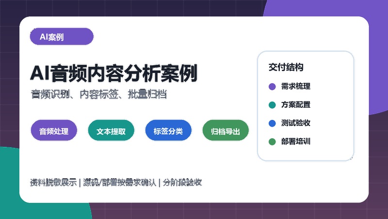 AI音频内容分析案例