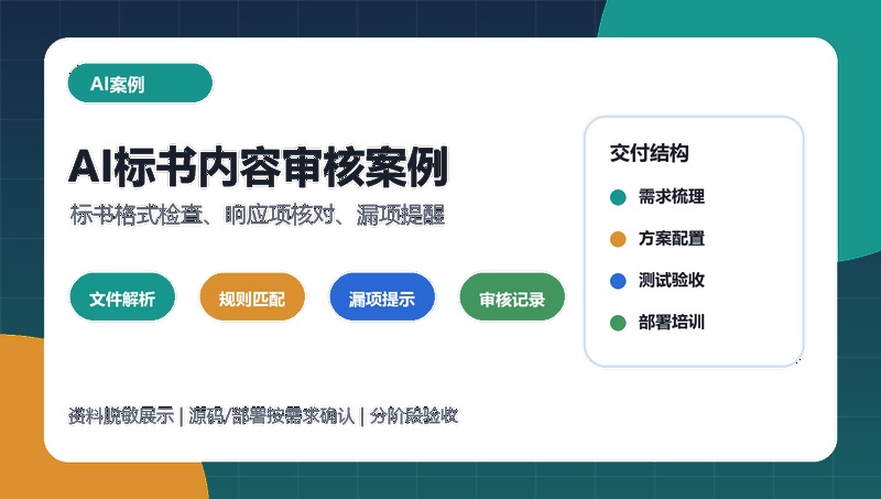 AI标书内容审核案例