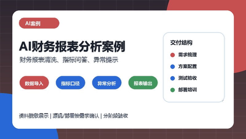 AI财务报表分析案例
