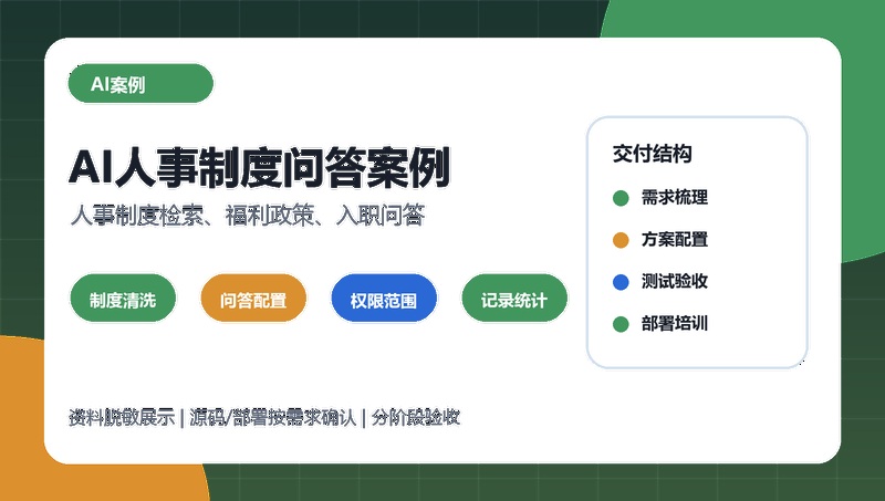 AI人事制度问答案例