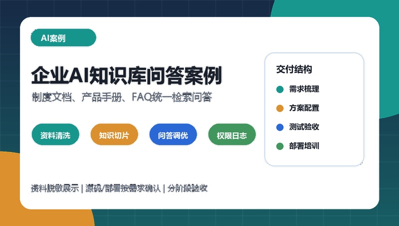 企业AI知识库问答案例