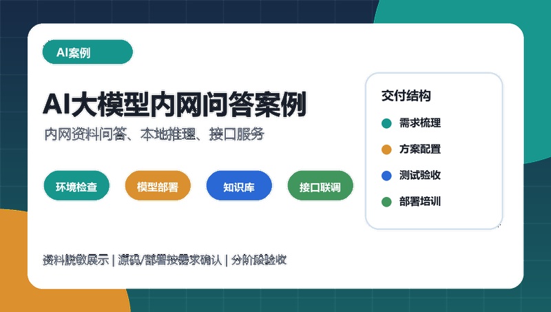 AI大模型内网问答案例