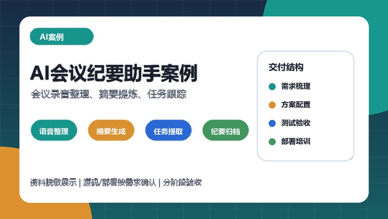 AI会议纪要助手案例