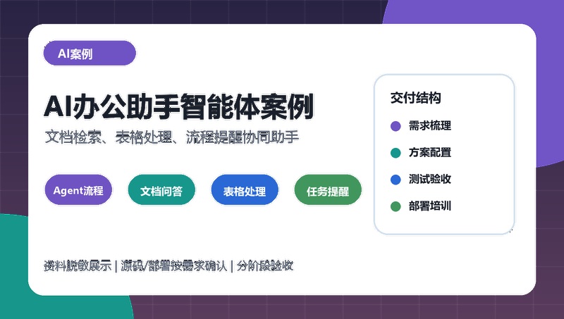 AI办公助手智能体案例