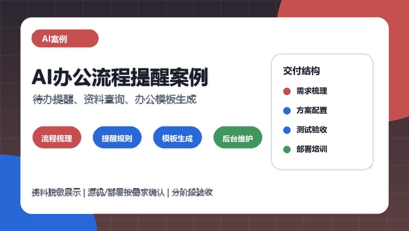 AI办公流程提醒案例
