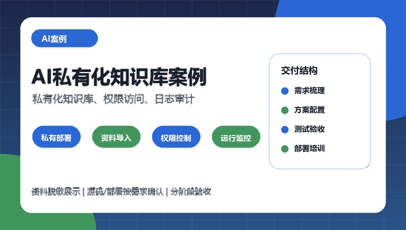 AI私有化知识库案例