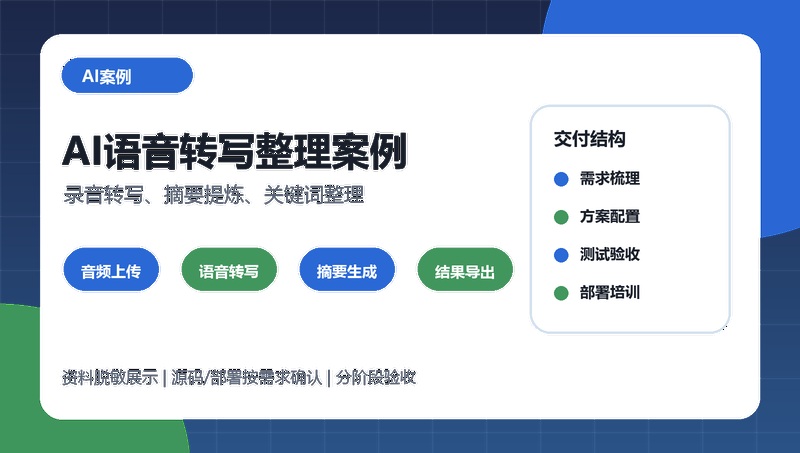 AI语音转写整理案例