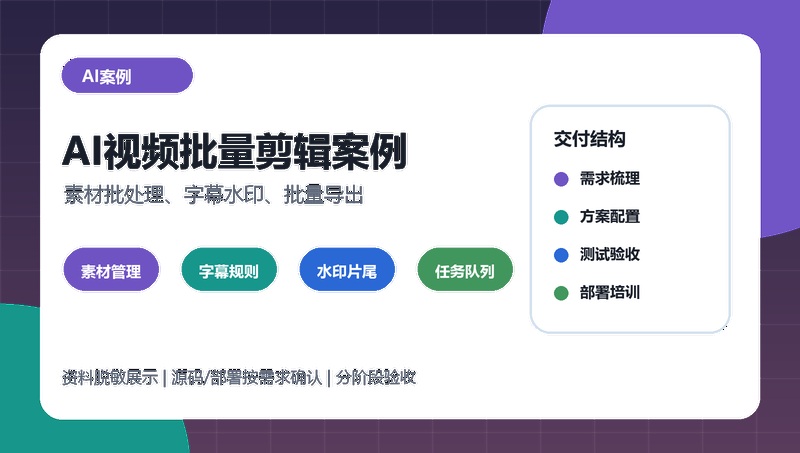 AI视频批量剪辑案例